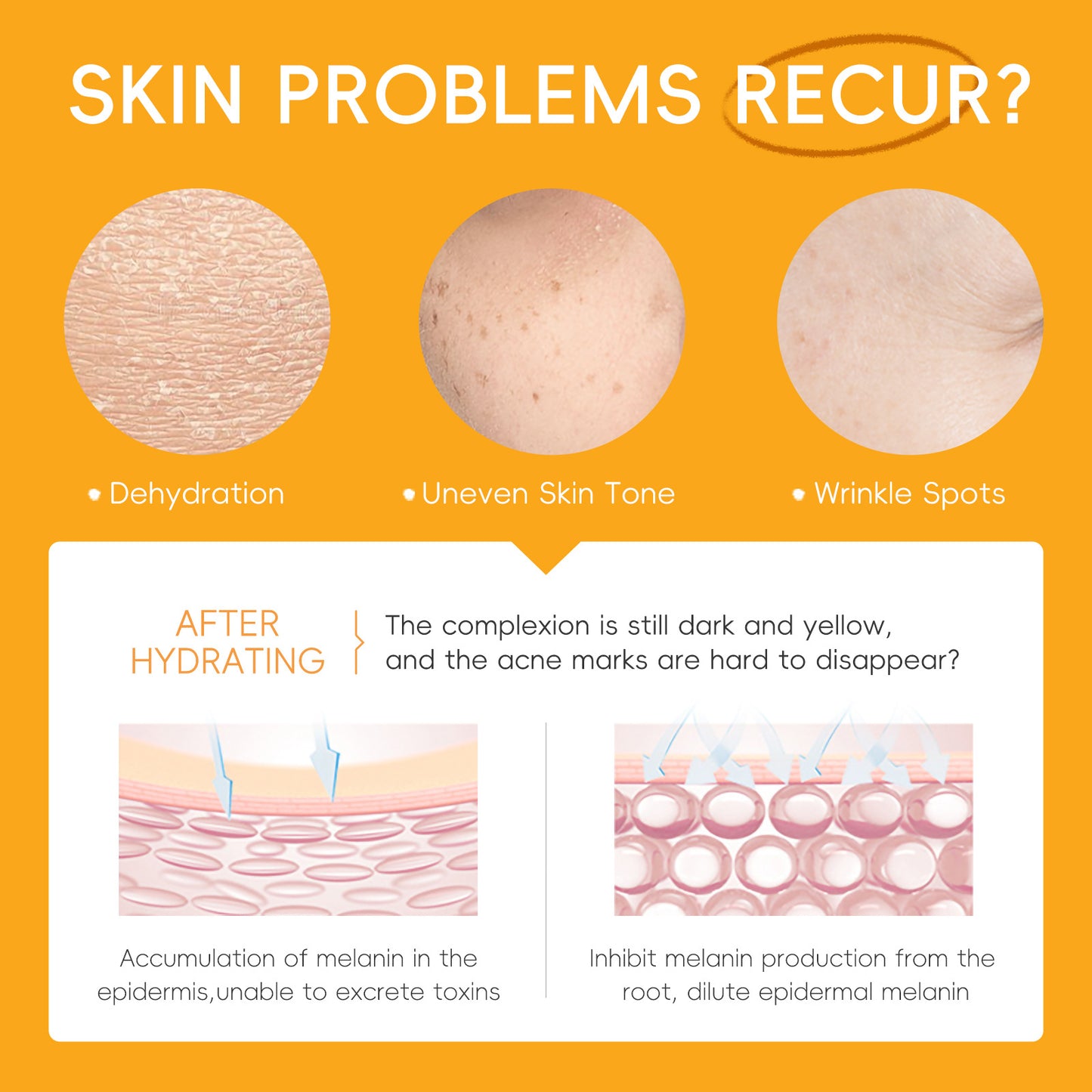 Laikou Vitamin C Skin Care Set 3-piece Set